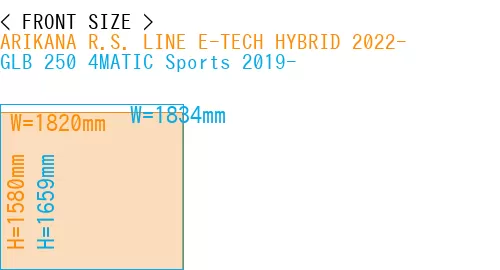 #ARIKANA R.S. LINE E-TECH HYBRID 2022- + GLB 250 4MATIC Sports 2019-